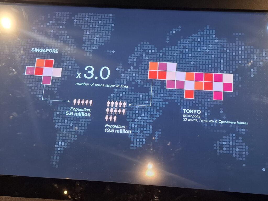 シンガポールと東京の人口と土地の大きさの比較