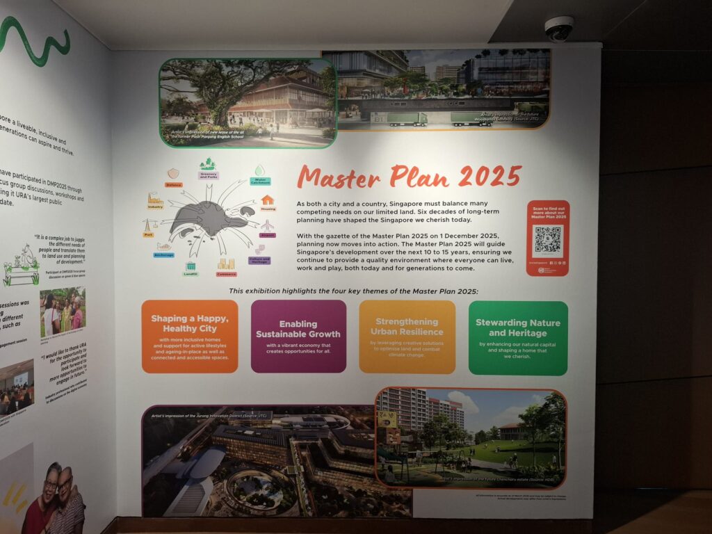 シンガポールのマスタープラン2025